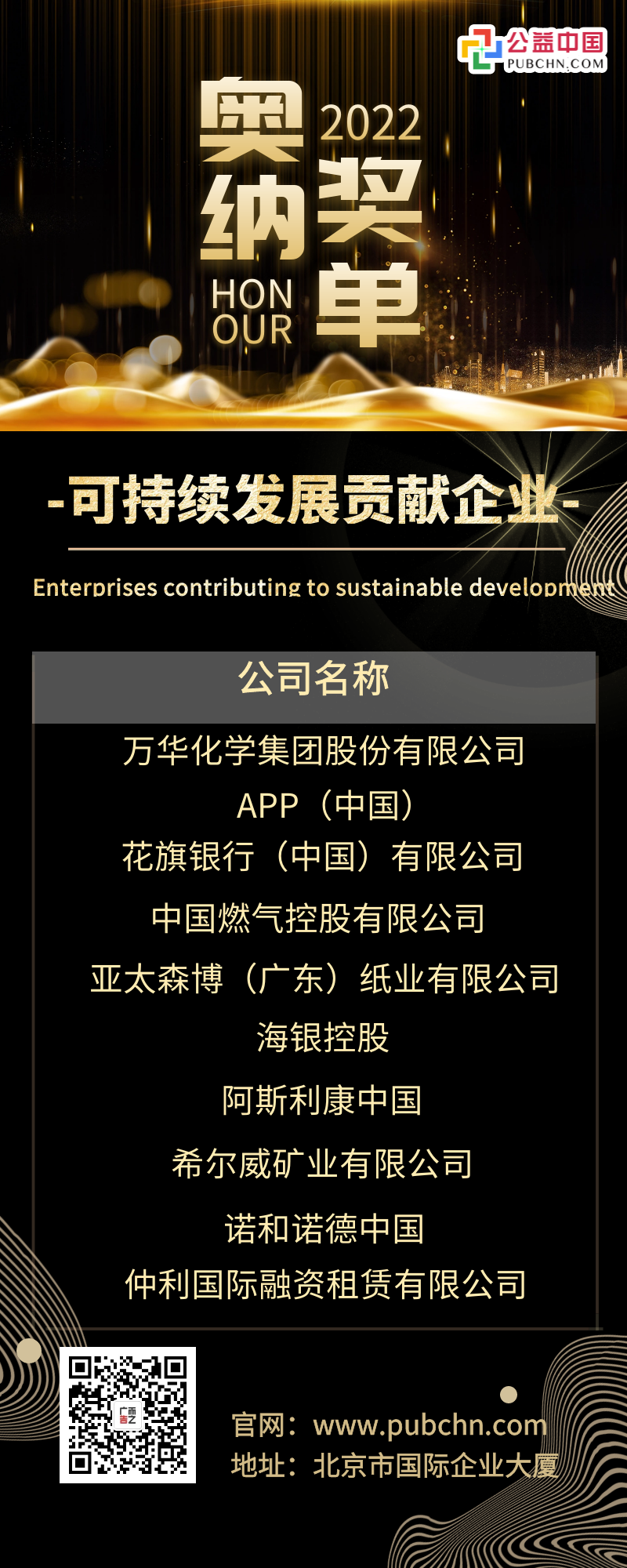 奖项6-可持续发展贡献企业（10家）