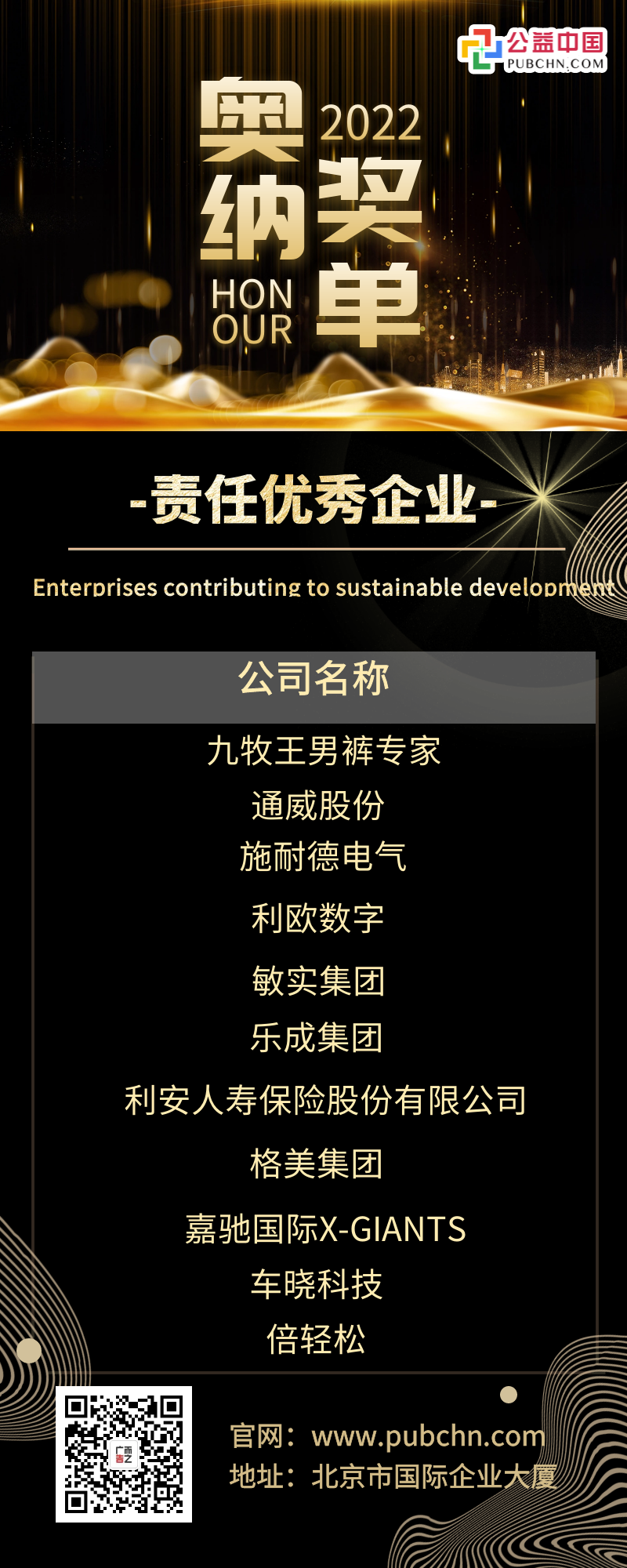 奖项7-责任优秀企业（11家）