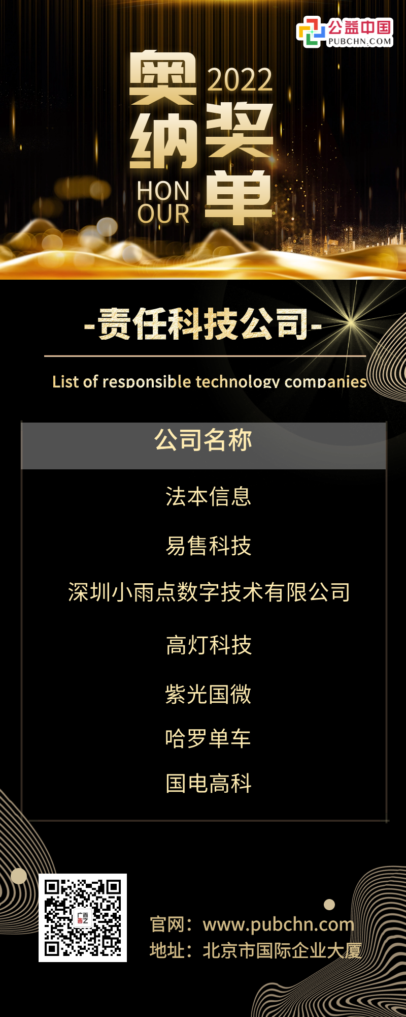 奖项11-责任科技公司（7家）